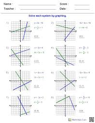Graphing Worksheets Graphing Linear