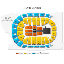 Wwe Smackdown In Kentucky Tickets Buy At Ticketcity