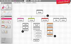 Lovelycharts Free Online Diagram Editor