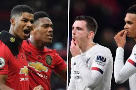 Teams out ono the field. Man Utd Could Be The Perfect Side To Finally Expose Liverpool S High Line And Flying Full Backs Goal Com