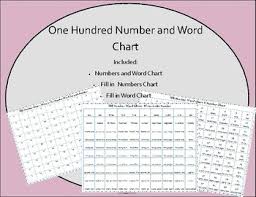 100 Number Word Chart
