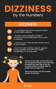natural ways to stop feeling dizzy