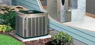 hvac units a guide to types and sizes