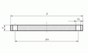 Blind Flange Dimensions En 1092 Pn 6 10 16 Projectmaterials