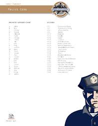 10 Code By Junior Police Academy Issuu