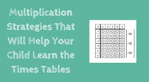 multiplication strategies that will