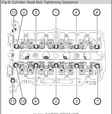 Cylinder Head Torque Specifications And Sequence If Anybody