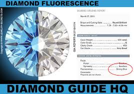 Diamond Fluorescence Jewelry Secrets