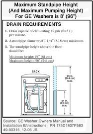 Washer Below Main Drain Doityourself