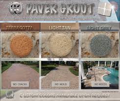Clean pavers are essential to the sealing process. Paver Grouting Cleaning And Sealing Services Sarasota Bradenton Fl 941 600 2133