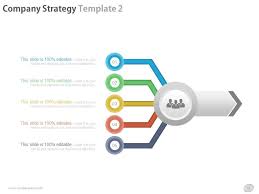 Business Operational Plan Powerpoint Presentation With