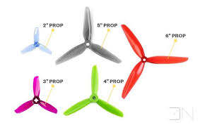 propeller for your drone