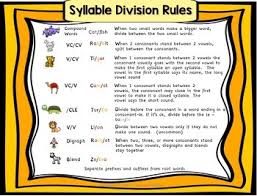 Syllable Division Rules Connect Game