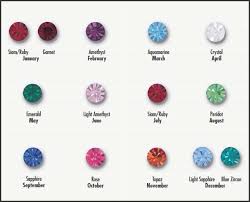 Swarovski Crystal Color Charts