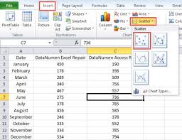 How To Create And Use The Scatter Chart In Your Excel