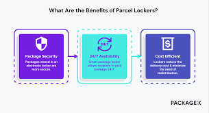 what is a parcel locker and how does it