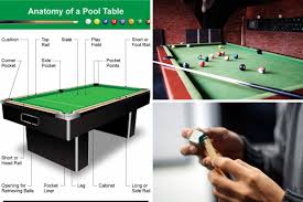 parts of a pool table and cue
