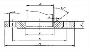 How To Calculate The Weight Of Pipe Flanges Linkun Steel