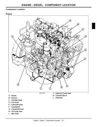Search parts for your tractors, lawn mowers, ag equipment, and more. John Deere Tm2088 Technical Manual 790 Compact Utility Tractor Manualexpert