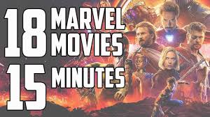Well, do we have the answer for you! Complete Mcu Recap Everything You Need To Know Youtube