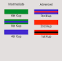 what is the order of belts in taekwondo from googleweblight.com