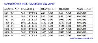 Water Tank 300 Litre To 5000 Litre Size Chart India