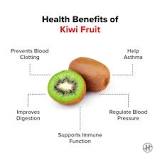 Is kiwi good for weight loss?