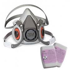 Choosing The Right Size 3m Respirator Mask
