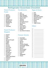 the only kitchen essentials checklist