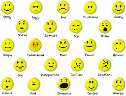 Feelings Vocabulary Chart Feeling Vocabulary Today I Am