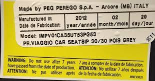 Peg Perego Car Seat Expiration Dates