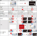 楽天 ポイント edy チャージ 方法,line business qr コード,レゴ フレンズ 41450,iphone jpg pdf,