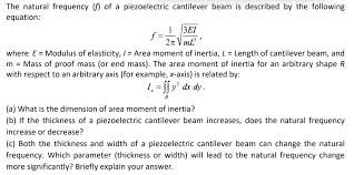 of piezoelectric cantilever beam is