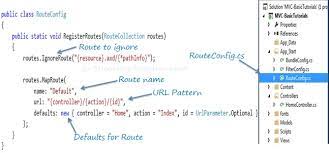 routing in mvc