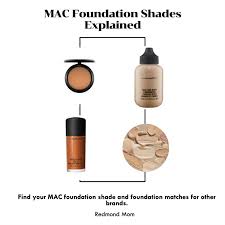 mac foundation shade