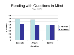 quantitative research methods theories   Google Search     SlideShare