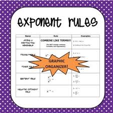 Exponent Rules Review Worksheet Answer Key