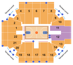 Robins Center Seating Charts For All 2019 Events
