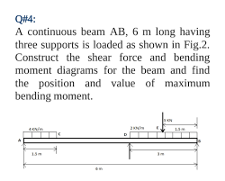 answered q 4 a continuous beam ab 6