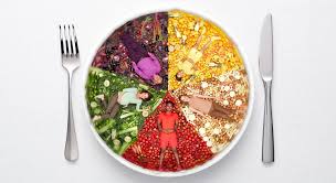 Give Colour A Spin Coloured Fruit Veggies Benefits Recipes