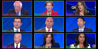 The 2020 Democrat Alignment Chart How Every Dem Stacks Up
