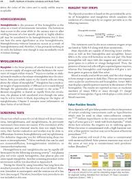 Chemical Analysis Of Urine Pdf Free Download