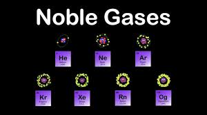 periodic table song le gases le