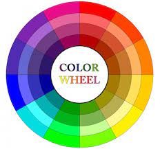 color wheel definition history