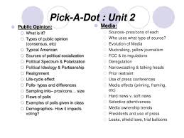 Ppt Pick A Dot Unit 2 Powerpoint Presentation Free