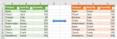 power query compare two tables in excel
