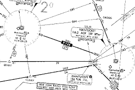 Ifr Charts