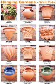 Terracotta Wall Pots From Weston Mill