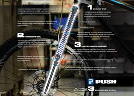 Convert Your Fox 36 Fork To A Coil Spring With The Push