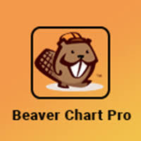 Single Site Beaver Chart Pro